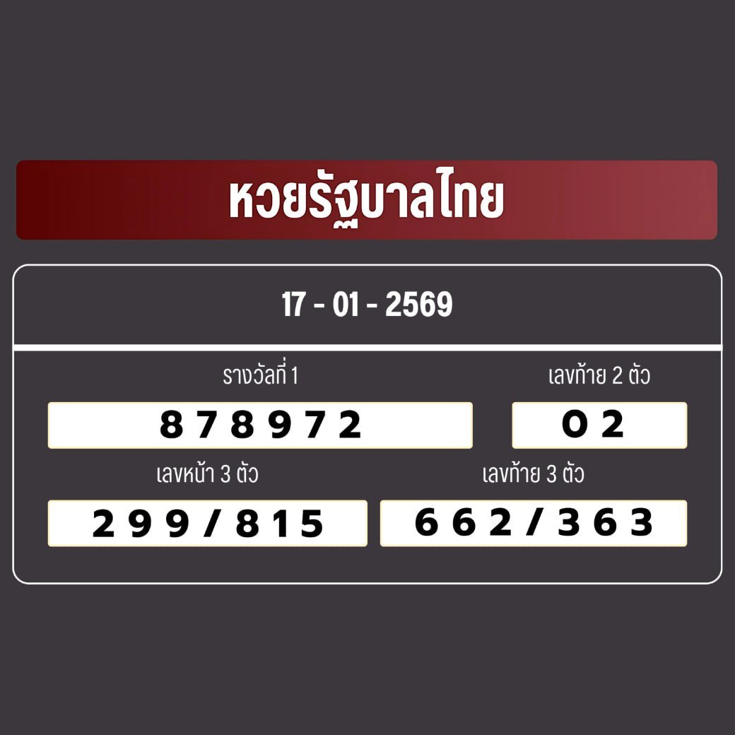 photo_๒๐๒๖-๐๑-๑๗_๑๖-๐๒-๕๗